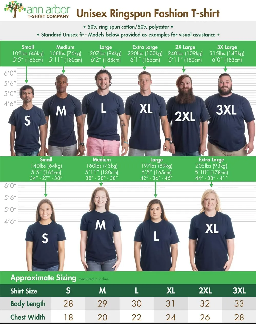 Just Another Sexy Bald Guy | Funny Dad Husband Grandpa Joke Dude Men Humor T-Shirt